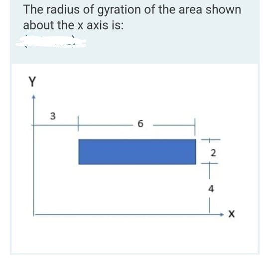 The radius of gyration of the area shown
about the x axis is:
Y
2
4
3.
