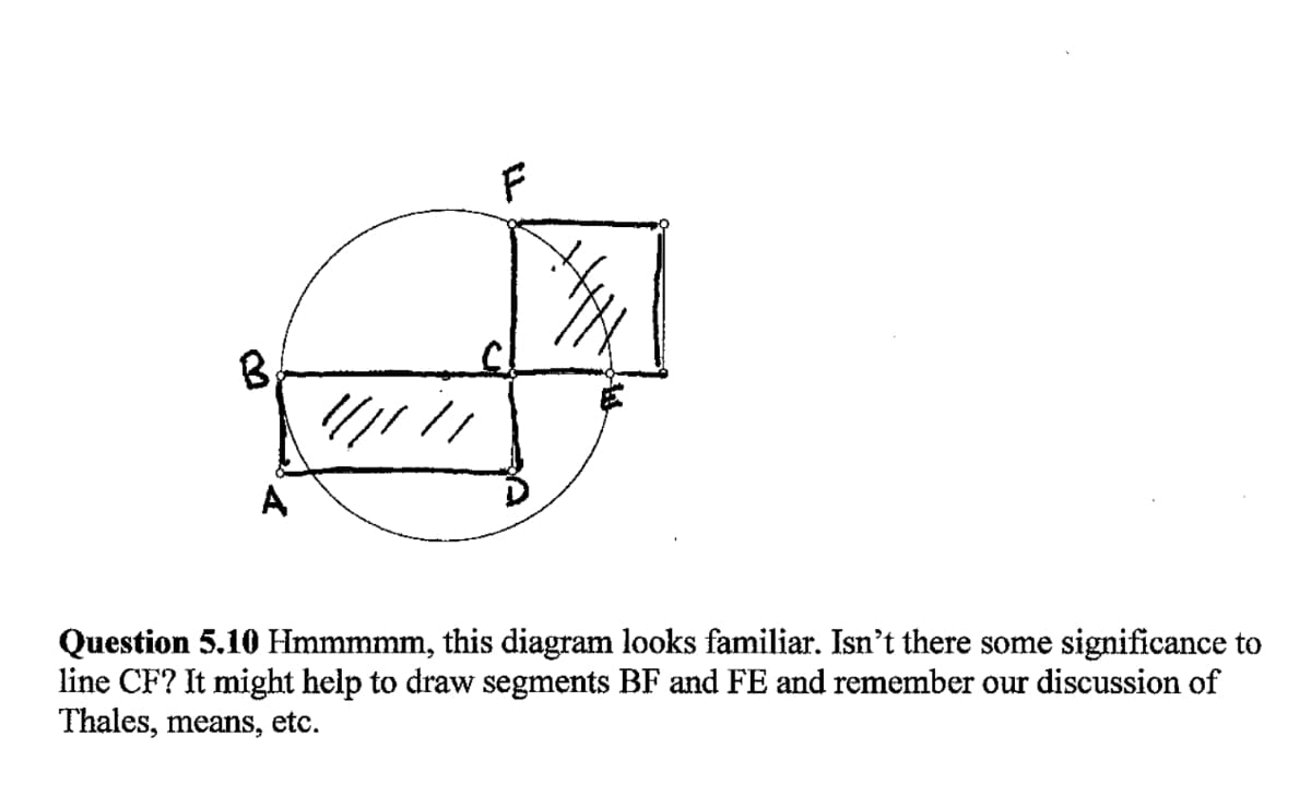 A
Question 5.10 Hmmmmm, this diagram looks familiar. Isn't there some significance to
line CF? It might help to draw segments BF and FE and remember our discussion of
Thales, means, etc.
