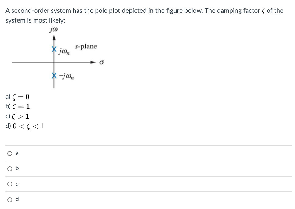 A second-order system has the pole plot depicted in the figure below. The damping factor $ of the
system is most likely:
ja
s-plane
* jon
-jon
a) = 0
b) ζ1
c)¢ > 1
d) 0<ζ<1
O a
O b
