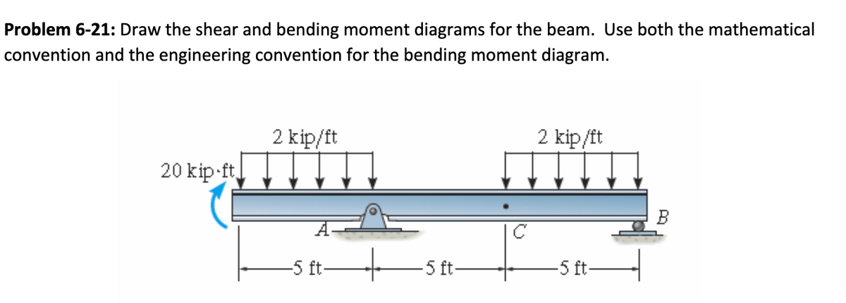 Problem 6-21: Draw the shear and bending moment diagrams for the beam. Use both the mathematical
convention and the engineering convention for the bending moment diagram.
2 kip/ft
2 kip/ft
20 kip-ft
B
-5 ft-
-5 ft-
-5 ft-
