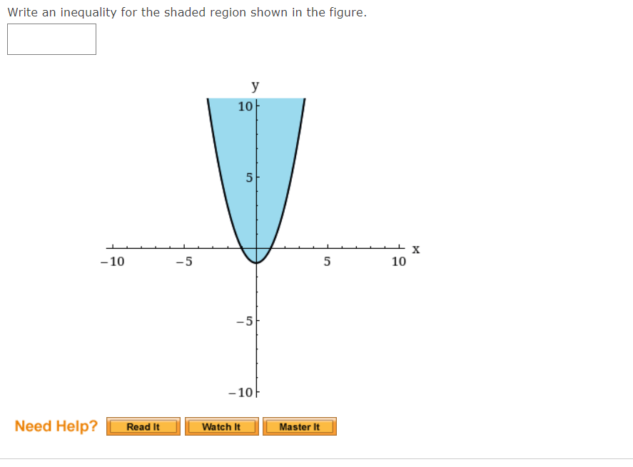 Write an inequality for the shaded region shown in the figure.
y
10
5
-10
-5
10
-5
- 10F
Need Help?
Read It
Watch It
Master It
