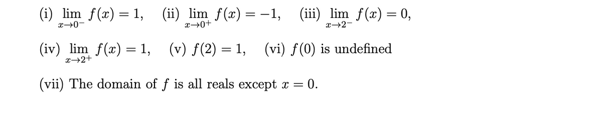 (i) lim f(x) = 1,
-0←x
(iv) lim f(x) = 1,
x→2+
(ii) lim f(x) = -1, (iii) lim f(x) = 0,
x →0+
x→2-
(v) ƒ(2) = 1, (vi) f(0) is undefined
(vii) The domain of f is all reals except x =
= 0.
