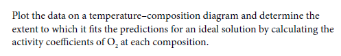 Plot the data on a temperature-composition diagram and determine the
extent to which it fits the predictions for an ideal solution by calculating the
activity coefficients of O, at each composition.
