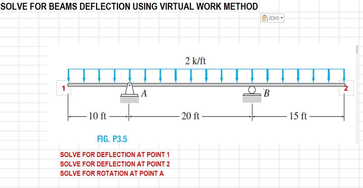 SOLVE FOR BEAMS DEFLECTION USING VIRTUAL WORK METHOD
D (Ctrl)
2 k/ft
1
A
10 ft
20 ft
15 ft
FIG. P3.5
SOLVE FOR DEFLECTION AT POINT 1
SOLVE FOR DEFLECTION AT POINT 2
SOLVE FOR ROTATION AT POINT A
