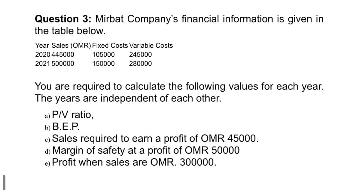 Question 3: Mirbat Company's financial information is given in
the table below.
Year Sales (OMR) Fixed Costs Variable Costs
2020 445000
105000
245000
2021 500000
150000
280000
You are required to calculate the following values for each year.
The years are independent of each other.
a) P/V ratio,
b) В.Е.Р.
c) Sales required to earn a profit of OMR 45000.
d) Margin of safety at a profit of OMR 50000
e) Profit when sales are OMR. 300000.
