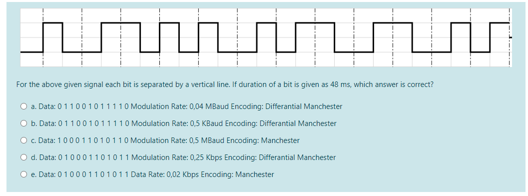 For the above given signal each bit is separated by a vertical line. If duration of a bit is given as 48 ms, which answer is correct?
O a. Data: 011001011110 Modulation Rate: 0,04 MBaud Encoding: Differantial Manchester
O b. Data: 011001011110 Modulation Rate: 0,5 KBaud Encoding: Differantial Manchester
O c. Data: 10001101011 0 Modulation Rate: 0,5 MBaud Encoding: Manchester
O d. Data: 010001101011 Modulation Rate: 0,25 Kbps Encoding: Differantial Manchester
O e. Data: 01 0001101011 Data Rate: 0,02 Kbps Encoding: Manchester
