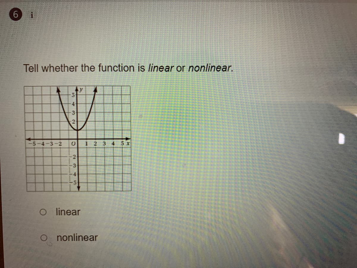 Tell whether the function is Ilinear or nonlinear.
4y
4
2
-5-4-3-2
1 2 3
4 5 x
-2
-3
-4
-5
O inear
nonlinear
