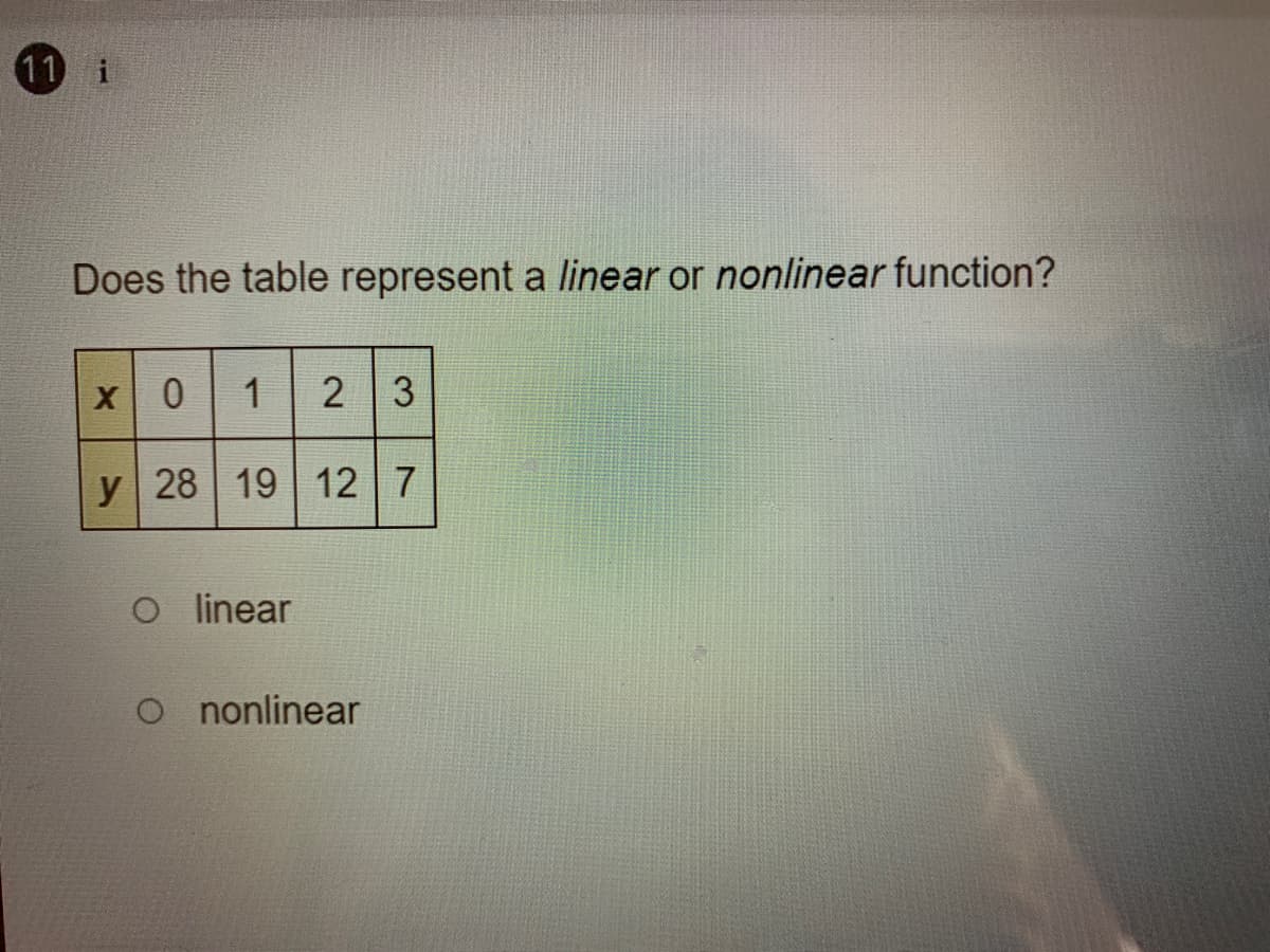 11 i
Does the table represent a linear or nonlinear function?
X0
y 28 19 12 7
O inear
O nonlinear
3.
