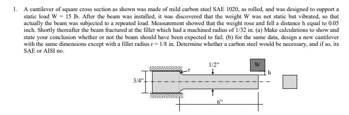 1. A cantilever of square cross section as shown was made of mild carbon steel SAE 1020, as rolled, and was designed to support a
static load W = 15 lb. After the beam was installed, it was discovered that the weight W was not static but vibrated, so that
actually the beam was subjected to a repeated load. Measurement showed that the weight rose and fell a distance h equal to 0.05
inch. Shortly thereafter the beam fractured at the fillet which had a machined radius of 1/32 in. (a) Make calculations to show and
state your conclusion whether or not the beam should have been expected to fail. (b) for the same data, design a new cantilever
with the same dimensions except with a fillet radius r= 1/8 in. Determine whether a carbon steel would be necessary, and if so, its
SAE or AISI no.
1/2"
3/4".
6"
