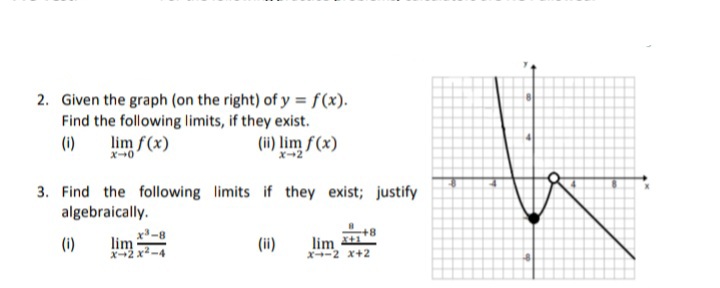 2. Given the graph (on the right) of y = f(x).
Find the following limits, if they exist.
(i)
lim f(x)
(ii) lim f(x)
X-2
3. Find the following limits if they exist; justify
algebraically.
x-8
lim
X2 x2-4
+8+
(i)
(ii)
lim
X-2 x+2

