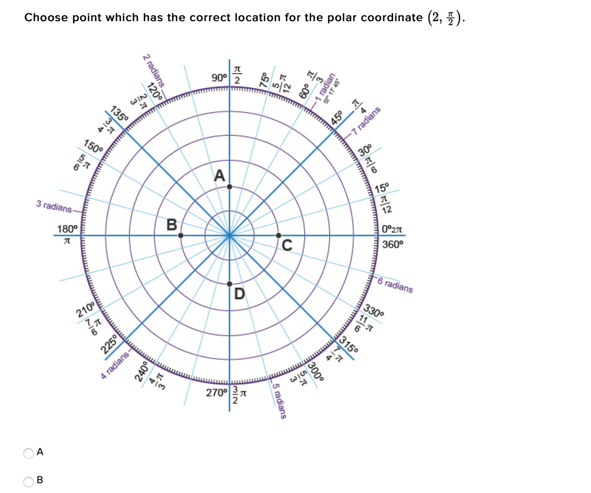 Choose point which has the correct location for the polar coordinate (2, 5).
90° 2
WIN
135°
4
7 radians
150°
30°
A
15°
3 radians
12
180°
0°2T
360°
-6 radians
D
330°
11 T
210°
315°
- .
4 radians-
4/3
270°
A
В
I o09
1 radian
2 radians.
57" 17 45°
120
45°
300°
_5 radians
225°
들 3_2
240°
