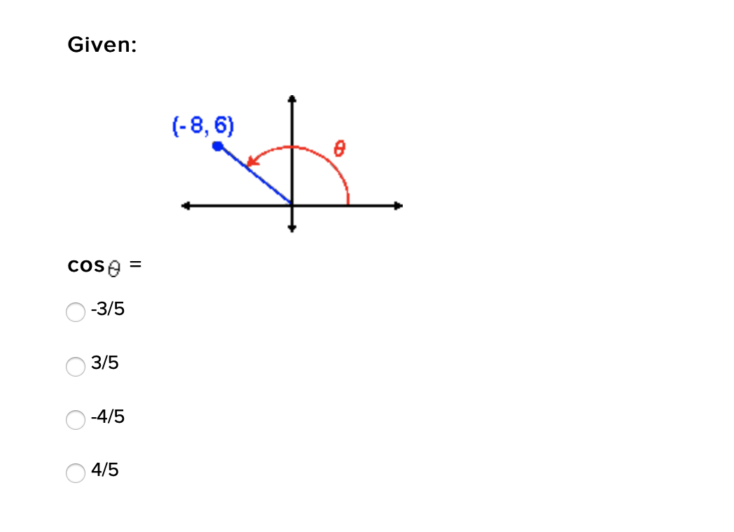 Given:
(-8, 6)
cose =
-3/5
3/5
-4/5
4/5
