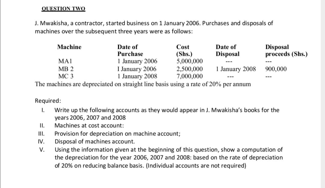 QUESTION TWO
J. Mwakisha, a contractor, started business on 1 January 2006. Purchases and disposals of
machines over the subsequent three years were as follows:
Machine
Cost
(Shs.)
5,000,000
2,500,000
7,000,000
Date of
Date of
Disposal
proceeds (Shs.)
Purchase
Disposal
1 January 2006
I January 2006
1 January 2008
The machines are depreciated on straight line basis using a rate of 20% per annum
MAI
---
MB 2
1 January 2008
900,000
МС 3
---
---
Required:
Write up the following accounts as they would appear in J. Mwakisha's books for the
years 2006, 2007 and 2008
Machines at cost account:
I.
I.
Provision for depreciation on machine account;
Disposal of machines account.
Using the information given at the beginning of this question, show a computation of
the depreciation for the year 2006, 2007 and 2008: based on the rate of depreciation
of 20% on reducing balance basis. (Individual accounts are not required)
III.
IV.
V.
