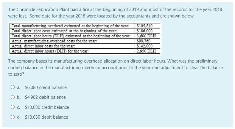 The Chronicle Fabrication Plant had a fire at the beginning of 2019 and most of the records for the year 2018
were lost. Some data for the year 2018 were located by the accountants and are shown below.
Total manufacturing overhead estimated at the beginning of the year:
Total direct labor costs estimated at the beginning of the year:
Total direct labor hours (DLH) estimated at the beginning of the year:
Actual manufacturing overhead costs for the year:
Actual direct labor costs for the year:
Actual direct labor hours (DLH) for the year:
$105,840
$186,000
3,600 DLH
$99,760
$142,000
2,950 DLH
The company bases its manufacturing overhead allocation on direct labor hours. What was the preliminary
ending balance in the manufacturing overhead account prior to the year-end adjustment to clear the balance
to zero?
O a. $6,080 credit balance
O b. $4,982 debit balance
O c. $13,030 credit balance
O d. $13,030 debit balance
