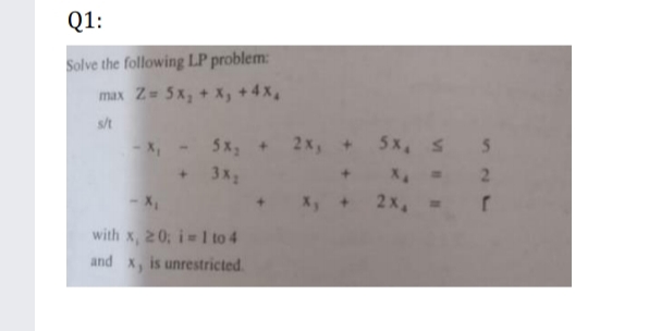 Q1:
Solve the following LP problem:
max Z= 5x, + X, +4x,
s/t
X, - 5x, + 2x, + 5x, s 5
3x
X = 2
2x,
- X
with x, 20; i 1 to 4
and x, is unrestricted.
