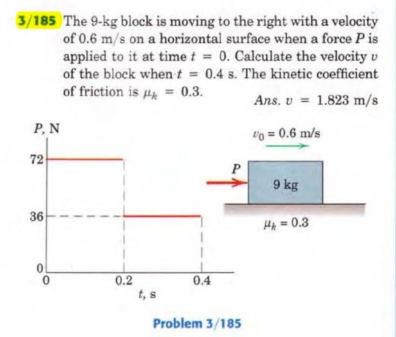3/185 The 9-kg block is moving to the right with a velocity
of 0.6 m/s on a horizontal surface when a force Pis
applied to it at time t 0. Calculate the velocity v
of the block when t = 0.4 s. The kinetic coefficient
of friction is p = 0.3.
=
Ans. U = 1.823 m/s
Vo = 0.6 m/s
P, N
72
36
0
0
0.2
t, s
0.4
P
Problem 3/185
9 kg
H = 0.3