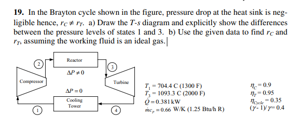 19. In the Brayton cycle shown in the figure, pressure drop at the heat sink is neg-
ligible hence, rc ± r. a) Draw the T-s diagram and explicitly show the differences
between the pressure levels of states 1 and 3. b) Use the given data to find rc and
rr, assuming the working fluid is an ideal gas.
Reactor
AP +0
Compressor
Turbine
T, = 704.4 C (1300 F)
T = 1093.3 C (2000 F)
Q=0.381kW
me, = 0.66 W/K (1.25 Btu/h R)
"= 0.9
AP =0
1=0.95
= 0.35
Noyele
(7- 1)/y= 0.4
Cooling
Tower
