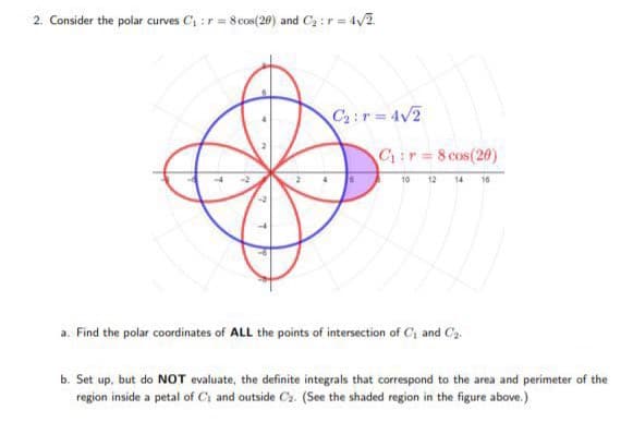 2. Consider the polar curves C :r = 8cos(20) and Ca :r = 4v2.
Ca:r=4V2
Cir=8 cos(20)
10 12 14
16
a. Find the polar coordinates of ALL the points of intersection of C and Ca.
b. Set up, but do NOT evaluate, the definite integrals that correspond to the area and perimeter of the
region inside a petal of Ci and outside C. (See the shaded region in the figure above.)
