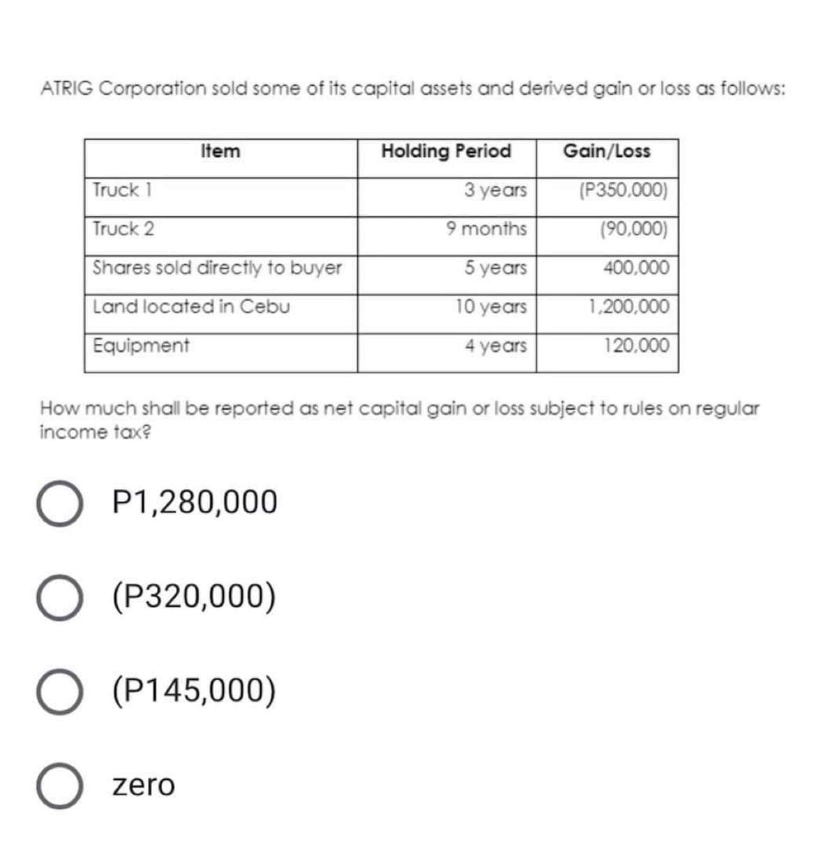 ATRIG Corporation sold some of its capital assets and derived gain or loss as follows:
Item
Holding Period
Gain/Loss
Truck 1
3 years
(P350,000)
Truck 2
9 months
(90,000)
Shares sold directly to buyer
5 years
400,000
Land located in Cebu
10 years
1,200,000
Equipment
4 years
120,000
How much shall be reported as net capital gain or loss subject to rules on regular
income tax?
P1,280,000
O (P320,000)
O (P145,000)
zero
