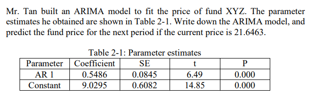 Mr. Tan built an ARIMA model to fit the price of fund XYZ. The parameter
estimates he obtained are shown in Table 2-1. Write down the ARIMA model, and
predict the fund price for the next period if the current price is 21.6463.
Table 2-1: Parameter estimates
Parameter Coefficient
AR 1
SE
t
P
0.5486
0.0845
6.49
0.000
Constant
9.0295
0.6082
14.85
0.000
