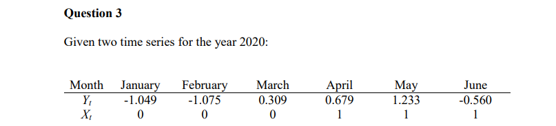 Question 3
Given two time series for the year 2020:
Month January
February
March
April
0.679
May
1.233
June
Y,
-1.049
-1.075
0.309
-0.560
1
1
1
