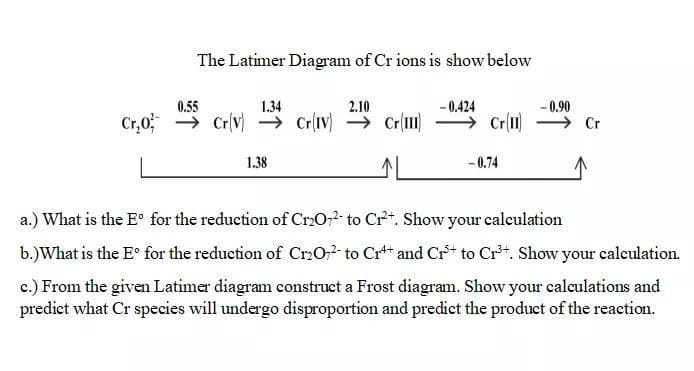 The Latimer Diagram of Cr ions is show below
0.55
1.34
2.10
- 0.424
- 0.90
Cr,0 Cr(v) → Cr(iv) → Cr(1)
Cr(11)
Cr
1.38
- 0.74
a.) What is the E° for the reduction of Cr2O,2 to Crt. Show your calculation
b.)What is the E° for the reduction of CrO, to Cr** and Cr* to Cr**. Show your calculation.
c.) From the given Latimer diagram construct a Frost diagram. Show your calculations and
predict what Cr species will undergo disproportion and predict the product of the reaction.
