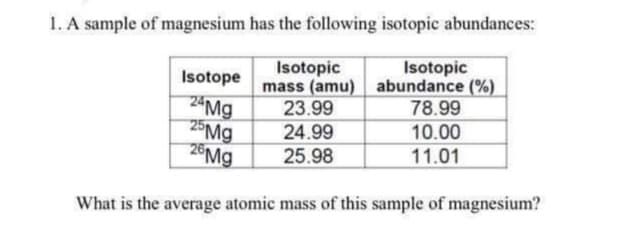 1. A sample of magnesium has the following isotopic abundances:
Isotopic
Isotopic
mass (amu) abundance (%)
23.99
24.99
25.98
Isotope
24Mg
25MG
78.99
10.00
11.01
What is the average atomic mass of this sample of magnesium?

