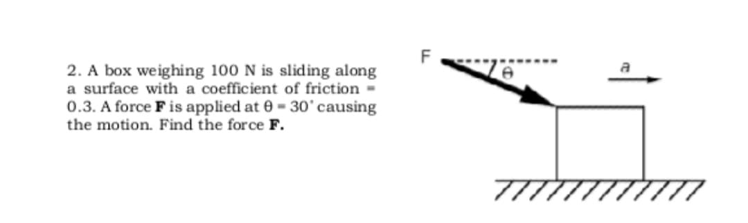 F
2. A box weighing 100 N is sliding along
a surface with a coefficient of friction =
0.3. A force F is applied at 0 - 30' causing
the motion. Find the force F.
