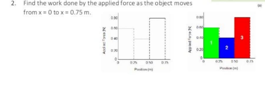 2. Find the work done by the applied force as the object moves
from x = 0 to x = 0.75 m.
0.80
0 80
O 80
0 60
D 40
0.40
D 20
020
025 D 50
075
025
O50
D75
Pasition (m)
Poshon (m)
N ec.o pa ddy
