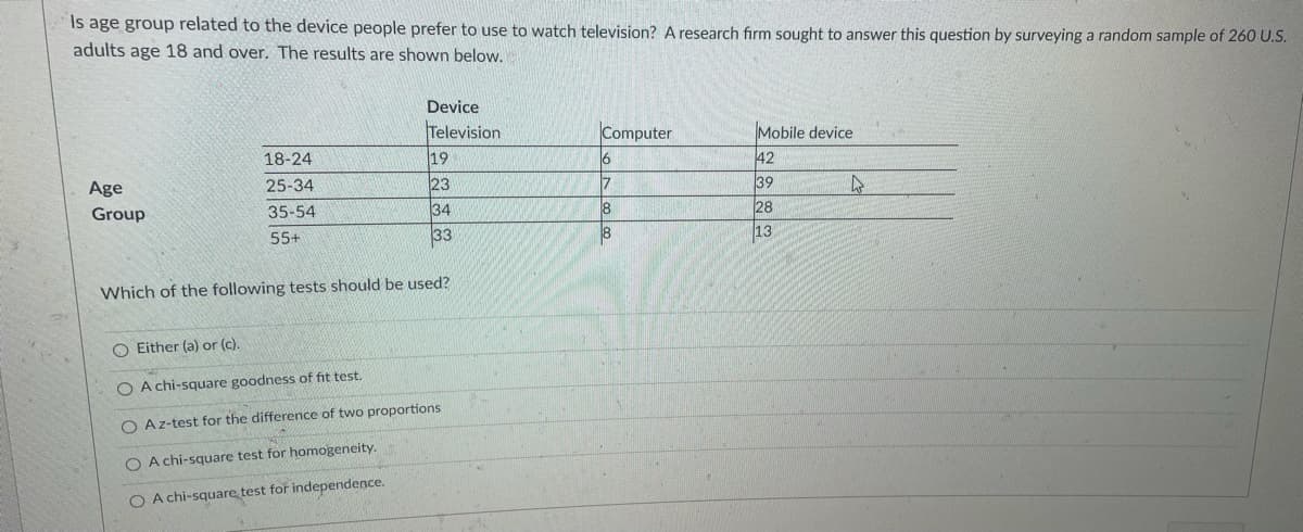 Is age group related to the device people prefer to use to watch television? A research firm sought to answer this question by surveying a random sample of 260 U.S.
adults age 18 and over. The results are shown below.
Device
Television
19
Computer
Mobile device
18-24
6
42
Age
25-34
23
7
39
Group
35-54
34
8
28
55+
33
13
Which of the following tests should be used?
O Either (a) or (c).
O A chi-square goodness of fit test.
O Az-test for the difference of two proportions
O A chi-square test for homogeneity.
O A chi-square test for independence.
