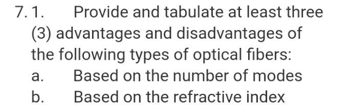 7.1.
Provide and tabulate at least three
(3) advantages and disadvantages of
the following types of optical fibers:
а.
Based on the number of modes
b.
Based on the refractive index
