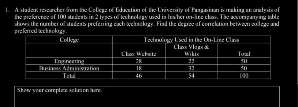 1. A student researcher from the College of Education of the University of Pangasinan is making an analysis of
the preference of 100 students in 2 types of technology used in his/her on-line class. The accompanying table
shows the number of students preferring each technology. Find the degree of correlation between college and
preferred technology.
College
Engineering
Business Administration
Total
Show your complete solution here.
Technology Used in the On-Line Class
Class Vlogs &
Wikis
22
32
54
Class Website
28
18
46
Total
50
50
100