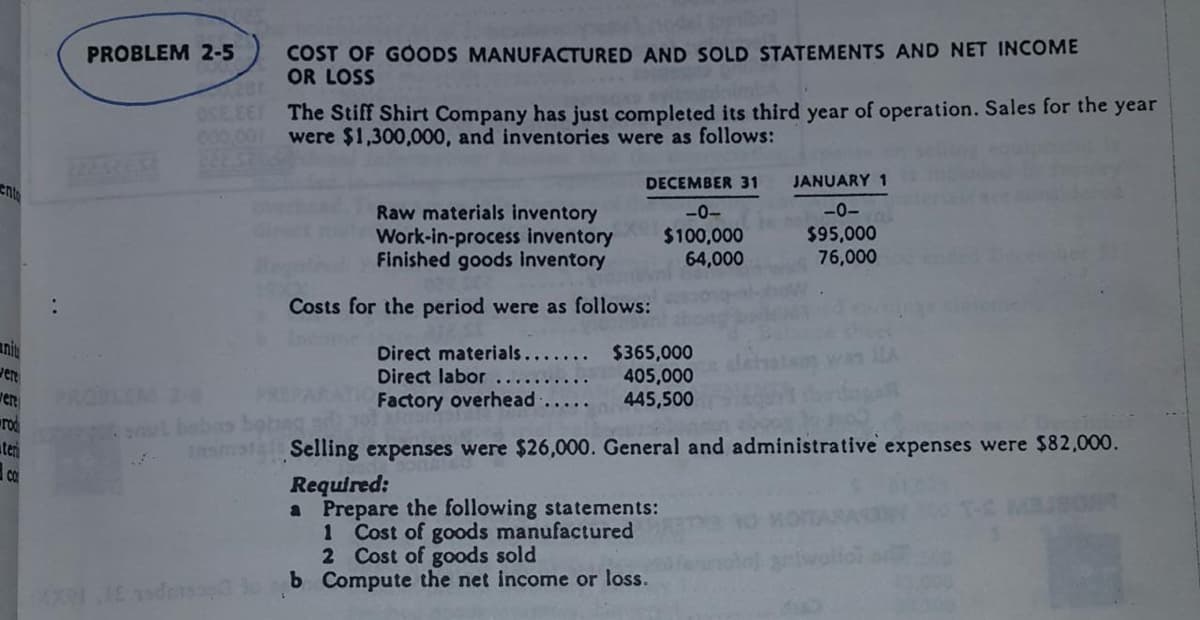 COST OF GOODS MANUFACTURED AND SOLD STATEMENTS AND NET INCOME
OR LOSS
PROBLEM 2-5
OSE EE
000,00
LEE3A
The Stiff Shirt Company has just completed its third year of operation. Sales for the year
were $1,300,000, and inventories were as follows:
DECEMBER 31
JANUARY 1
Raw materials inventory
Work-in-process inventory
Finished goods inventory
-0-
--0-
$100,000
64,000
$95,000
76,000
Costs for the period were as follows:
aniu
Direct materials.......
Direct labor
$365,000
405,000
445,500
PRE
rer
rod
ateri
co
Factory overhead
Insr
Selling expenses were $26,000. General and administrative expenses were $82,000.
Required:
a Prepare the following statements:
1 Cost of goods manufactured
2 Cost of goods sold
wolio
XJE1dosoob Compute the net income or loss.

