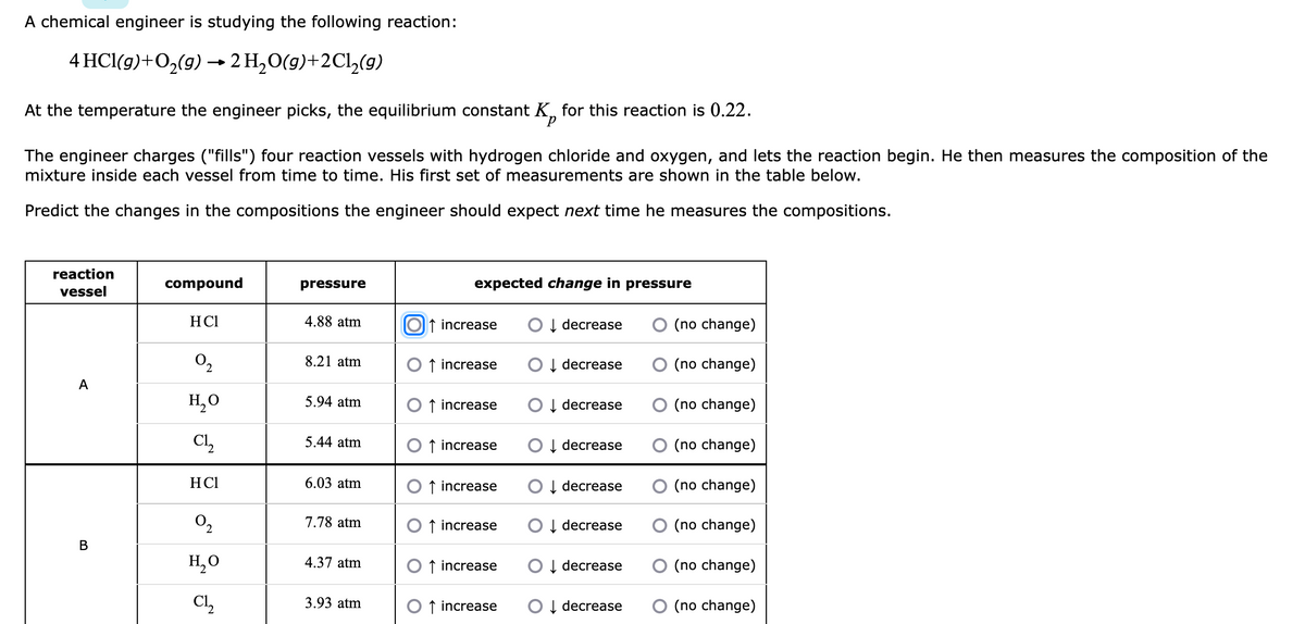 A chemical engineer is studying the following reaction:
4 HCl(g)+O2(g) → 2 H2O(g)+2Cl,(9)
At the temperature the engineer picks, the equilibrium constant K, for this reaction is 0.22.
The engineer charges ("fills") four reaction vessels with hydrogen chloride and oxygen, and lets the reaction begin. He then measures the composition of the
mixture inside each vessel from time to time. His first set of measurements are shown in the table below.
Predict the changes in the compositions the engineer should expect next time he measures the compositions.
reaction
compound
pressure
expected change in pressure
vessel
HCl
4.88 atm
↑ increase
O Į decrease
(no change)
02
8.21 atm
increase
O I decrease
(no change)
A
H,O
5.94 atm
O ↑ increase
O I decrease
(no change)
Cl,
5.44 atm
increase
O I decrease
(no change)
HCl
6.03 atm
O ↑ increase
O I decrease
(no change)
7.78 atm
O ↑ increase
Į decrease
(no change)
В
H,O
4.37 atm
O ↑ increase
O I decrease
(no change)
Cl,
3.93 atm
O ↑ increase
O I decrease
(no change)
