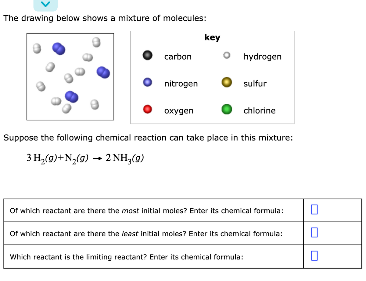 The drawing below shows a mixture of molecules:
key
carbon
hydrogen
nitrogen
sulfur
охудen
chlorine
Suppose the following chemical reaction can take place in this mixture:
3 H,(9)+N,(9) → 2 NH;(9)
Of which reactant are there the most initial moles? Enter its chemical formula:
Of which reactant are there the least initial moles? Enter its chemical formula:
Which reactant is the limiting reactant? Enter its chemical formula:
