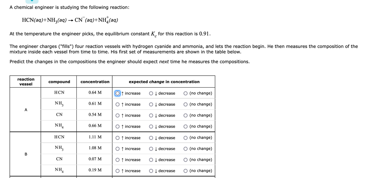 A chemical engineer is studying the following reaction:
HCN(aq)+NH3(aq) → CN (aq)+NH (aq)
At the temperature the engineer picks, the equilibrium constant K, for this reaction is 0.91.
The engineer charges ("fills") four reaction vessels with hydrogen cyanide and ammonia, and lets the reaction begin. He then measures the composition of the
mixture inside each vessel from time to time. His first set of measurements are shown in the table below.
Predict the changes in the compositions the engineer should expect next time he measures the compositions.
reaction
compound
concentration
expected change in concentration
vessel
HCN
0.64 M
(O↑ increase
O I decrease
(no change)
NH,
0.61 M
O ↑ increase
I decrease
(no change)
A
CN
0.54 M
↑ increase
O I decrease
(no change)
NH,
0.66 M
O ↑ increase
O Į decrease
(no change)
HCN
1.11 M
O ↑ increase
Į decrease
(no change)
NH,
1.08 M
O ↑ increase
O I decrease
(no change)
В
CN
0.07 M
O ↑ increase
O Į decrease
(no change)
NHA
0.19 M
O ↑ increase
O I decrease
(no change)
