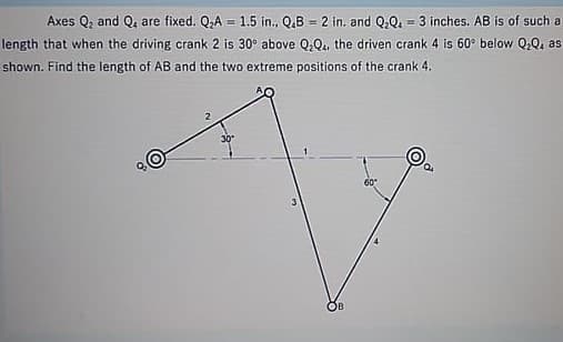 Axes Q, and Q. are fixed. Q,A = 1.5 in., Q.B = 2 in. and Q,Q, = 3 inches. AB is of such a
length that when the driving crank 2 is 30° above Q,Q., the driven crank 4 is 60° below Q;Q. as
shown. Find the length of AB and the two extreme positions of the crank 4.
OB
