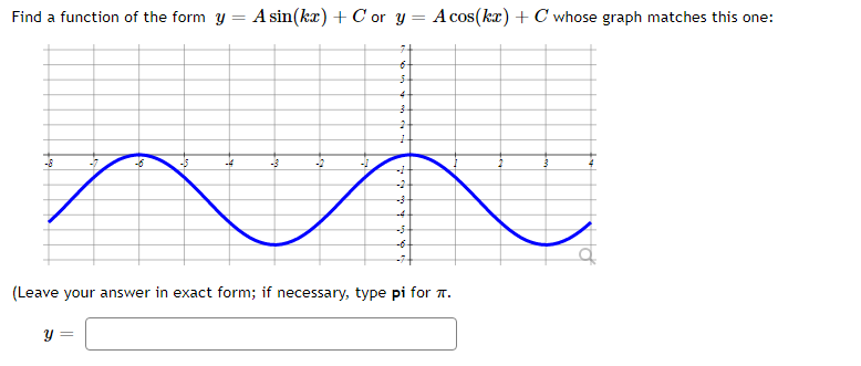 Find a function of the form y = A sin(kx) + C or y = A cos(kx) + C whose graph matches this one:
-8
-6
-4
-5
-6-
(Leave your answer in exact form; if necessary, type pi for a.
y =

