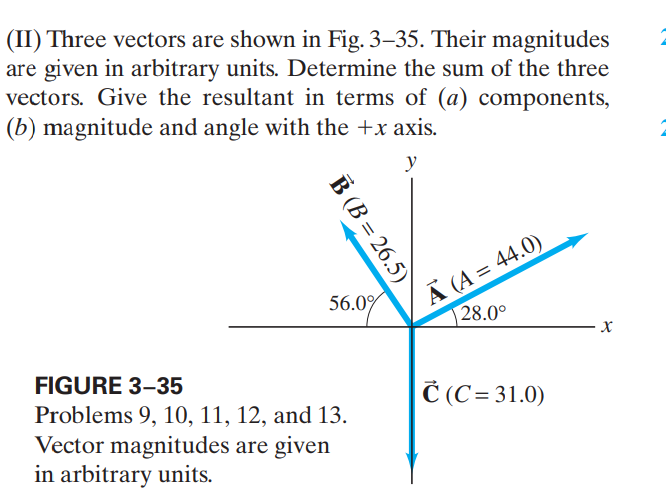 (II) Three vectors are shown in Fig. 3–35. Their magnitudes
are given in arbitrary units. Determine the sum of the three
vectors. Give the resultant in terms of (a) components,
(b) magnitude and angle with the +x axis.
y
Ã (A = 44.0)
28.0°
56.0%
FIGURE 3-35
Č (C = 31.0)
Problems 9, 10, 11, 12, and 13.
Vector magnitudes are given
in arbitrary units.
В (В %3 26.5)
