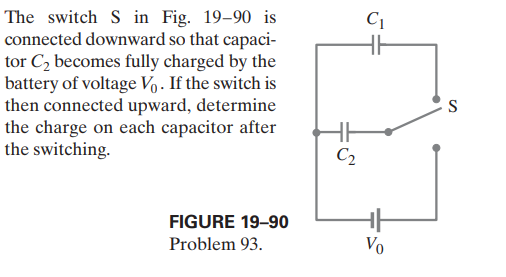 The switch S in Fig. 19-90 is
connected downward so that capaci-
tor C, becomes fully charged by the
battery of voltage Vg. If the switch is
then connected upward, determine
the charge on each capacitor after
the switching.
S
C2
FIGURE 19–90
Problem 93.
Vo
