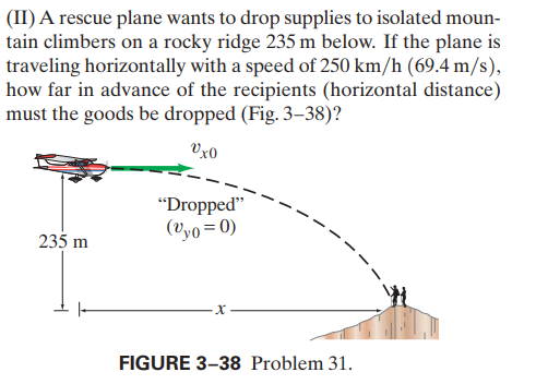(II) A rescue plane wants to drop supplies to isolated moun-
tain climbers on a rocky ridge 235 m below. If the plane is
traveling horizontally with a speed of 250 km/h (69.4 m/s),
how far in advance of the recipients (horizontal distance)
must the goods be dropped (Fig. 3–38)?
Vx0
"Dropped"
(vyo=0)
235 m
FIGURE 3-38 Problem 31.
