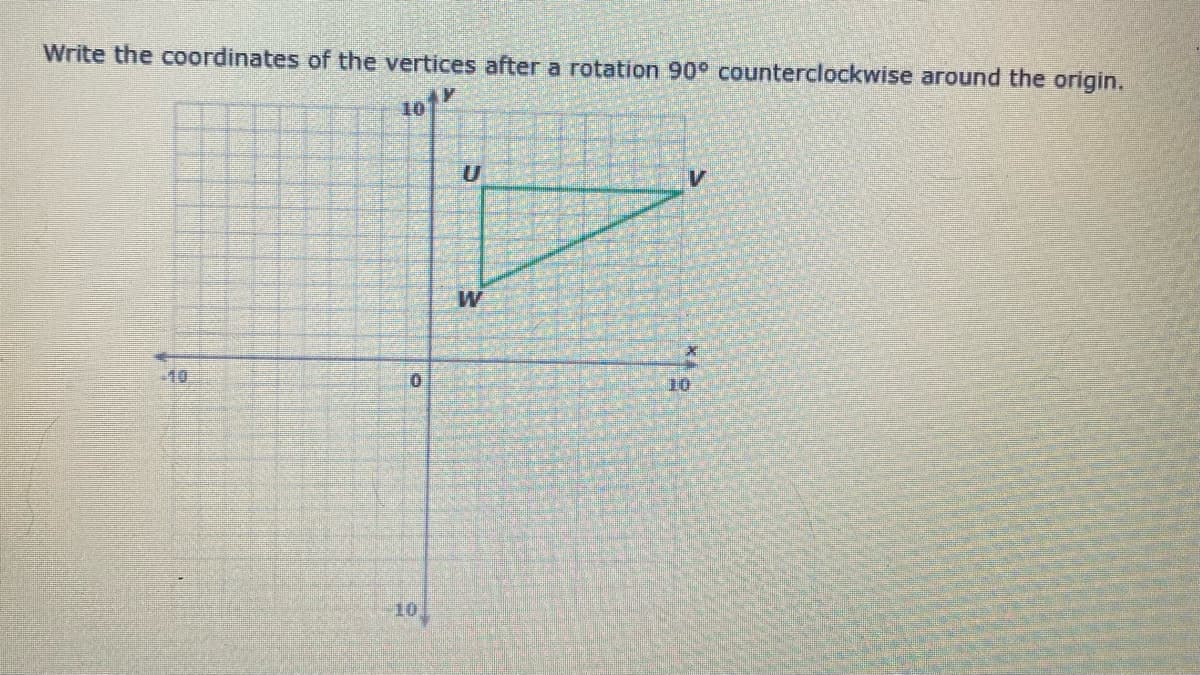 Write the coordinates of the vertices after a rotation 90° counterclockwise around the origin.
10
V
-10
10
10
