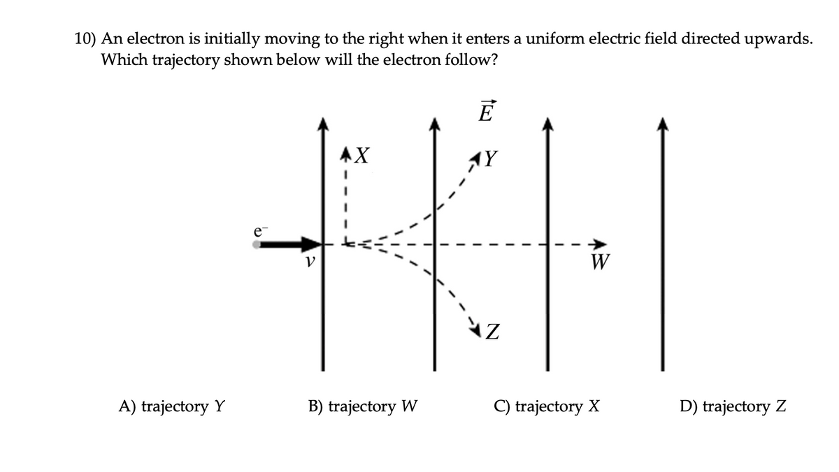 10) An electron is initially moving to the right when it enters a uniform electric field directed upwards.
Which trajectory shown below will the electron follow?
E
AX
AY
e-
V
W
A) trajectory Y
B) trajectory W
C) trajectory X
D) trajectory Z
