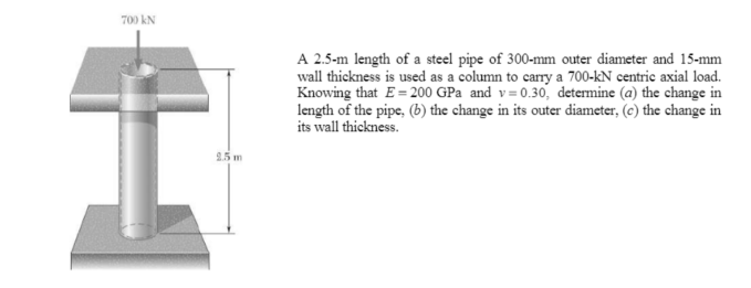 700 KN
2.5 m
A 2.5-m length of a steel pipe of 300-mm outer diameter and 15-mm
wall thickness is used as a column to carry a 700-kN centric axial load.
Knowing that E= 200 GPa and v=0.30, determine (a) the change in
length of the pipe, (b) the change in its outer diameter, (c) the change in
its wall thickness.