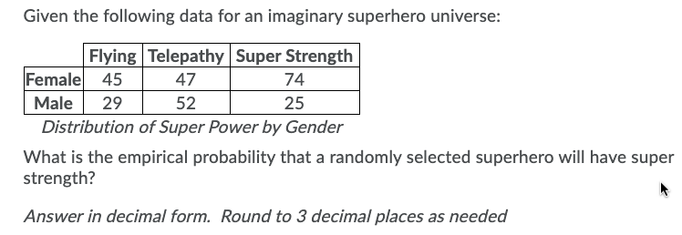 Given the following data for an imaginary superhero universe:
Flying Telepathy Super Strength
Female 45
29
47
74
Male
52
25
Distribution of Super Power by Gender
What is the empirical probability that a randomly selected superhero will have super
strength?
Answer in decimal form. Round to 3 decimal places as needed
