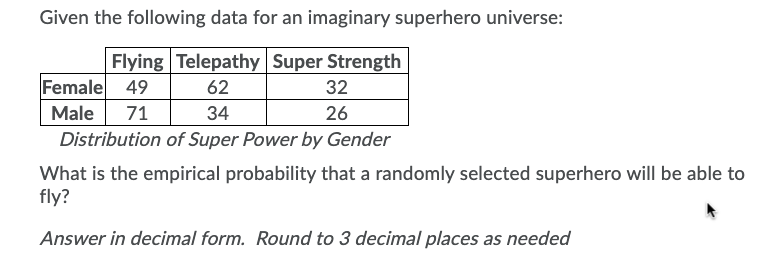 Given the following data for an imaginary superhero universe:
Flying Telepathy Super Strength
Female 49
71
62
32
Male
34
26
Distribution of Super Power by Gender
What is the empirical probability that a randomly selected superhero will be able to
fly?
Answer in decimal form. Round to 3 decimal places as needed
