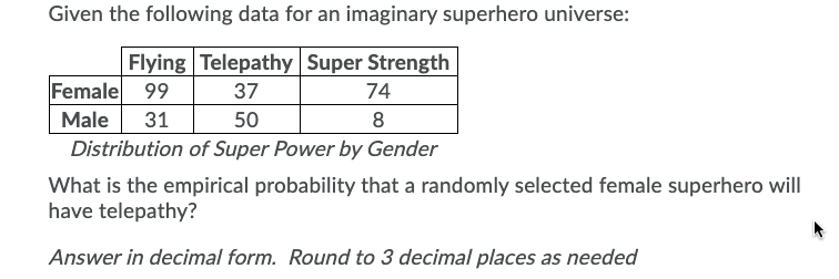 Given the following data for an imaginary superhero universe:
Flying Telepathy Super Strength
Female 99
37
74
Male
31
50
8
Distribution of Super Power by Gender
What is the empirical probability that a randomly selected female superhero will
have telepathy?
Answer in decimal form. Round to 3 decimal places as needed
