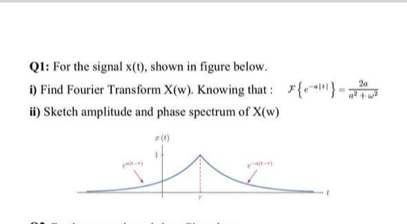Q1: For the signal x(t), shown in figure below.
i) Find Fourier Transform X(w). Knowing that: F{ }=wi
2a
ii) Sketch amplitude and phase spectrum of X(w)
(t)
t-r)

