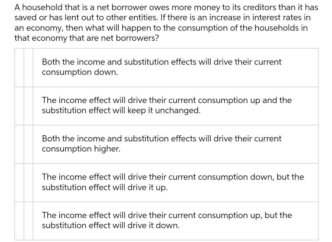 A household that is a net borrower owes more money to its creditors than it has
saved or has lent out to other entities. If there is an increase in interest rates in
an economy, then what will happen to the consumption of the households in
that economy that are net borrowers?
Both the income and substitution effects will drive their current
consumption down.
The income effect will drive their current consumption up and the
substitution effect will keep it unchanged.
Both the income and substitution effects will drive their current
consumption higher.
The income effect will drive their current consumption down, but the
substitution effect will drive it up.
The income effect will drive their current consumption up, but the
substitution effect will drive it down.
