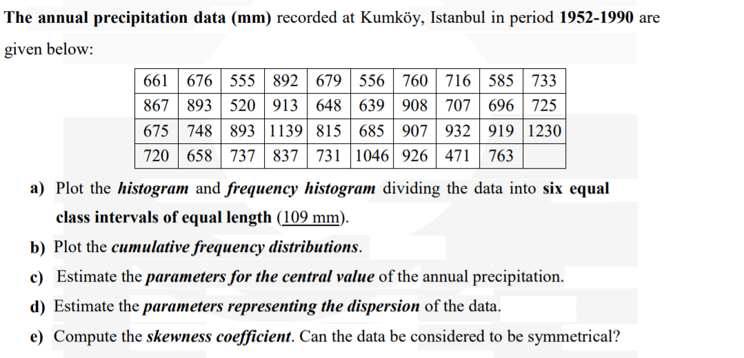 The annual precipitation data (mm) recorded at Kumköy, Istanbul in period 1952-1990 are
given below:
661
676 555 892 | 679 | 556
760
716 585 733
908 707
675 748 893 1139 815 685 907
867 | 893
520
913
648 639
696| 725
932
919 | 1230
720 658 737 837 731 1046 926 471
763
a) Plot the histogram and frequency histogram dividing the data into six equal
class intervals of equal length (109 mm).
b) Plot the cumulative frequency distributions.
c) Estimate the parameters for the central value of the annual precipitation.
d) Estimate the parameters representing the dispersion of the data.
e) Compute the skewness coefficient. Can the data be considered to be symmetrical?
